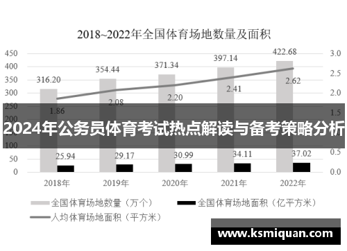 2024年公务员体育考试热点解读与备考策略分析