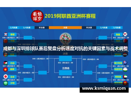 成都与深圳排球队赛后复盘分析速度对抗的关键因素与战术调整