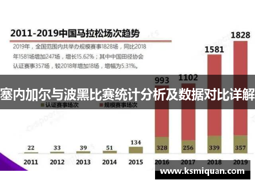 塞内加尔与波黑比赛统计分析及数据对比详解